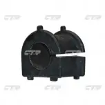 CTR CVT-78