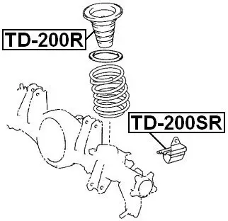FeBest TD-200SR SPRING BUMPER