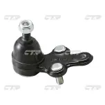 CTR CBT-19