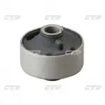 CTR CVT-1