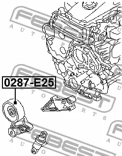 FeBest 0287-E25 PULLEY TENSIONER