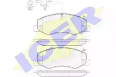 ICER 142000