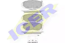 ICER 182253