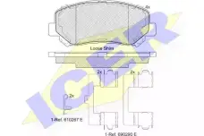 ICER 182196