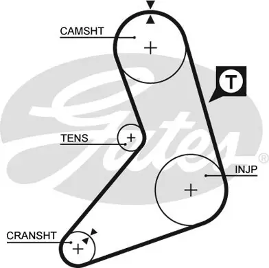 GATES 5079 TIMING BELT
