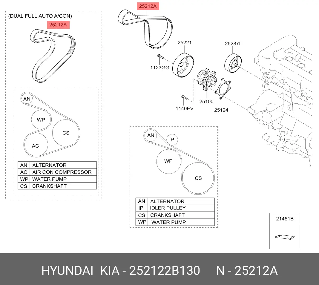 HYUNDAI / KIA 252122B130 MULTIRIB BELT