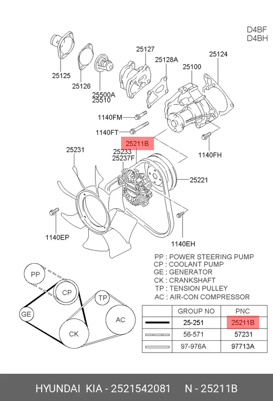 HYUNDAI / KIA 2521542081 V-BELT