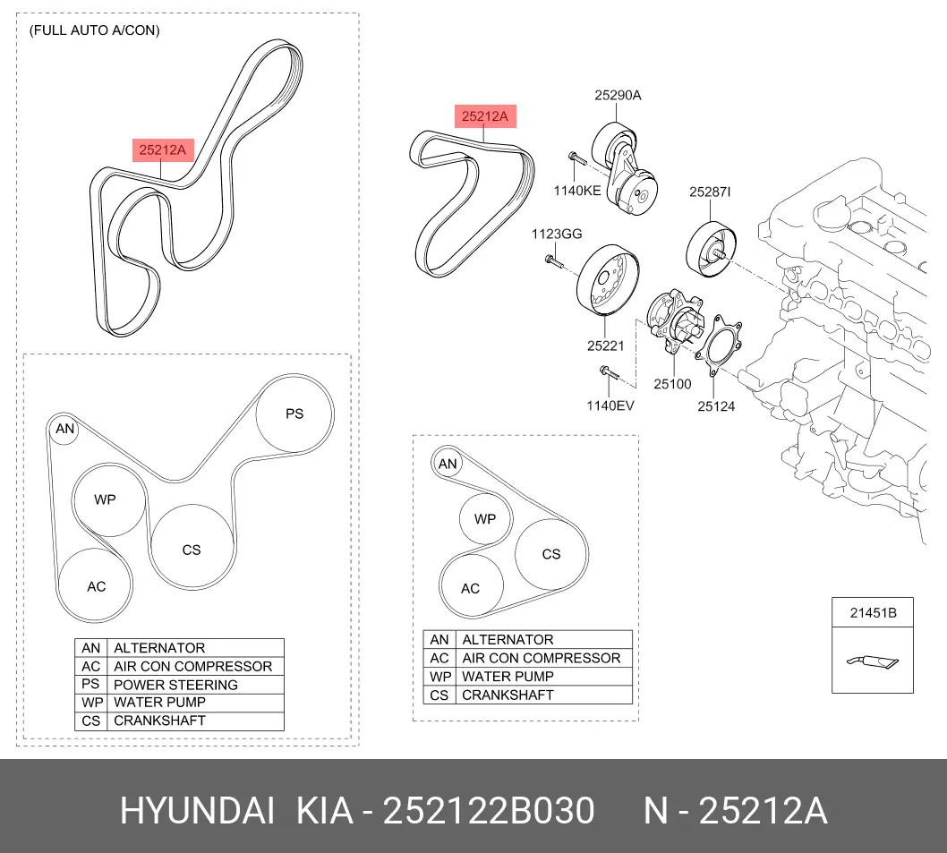 HYUNDAI 25212-2B030 MULTIRIB BELT