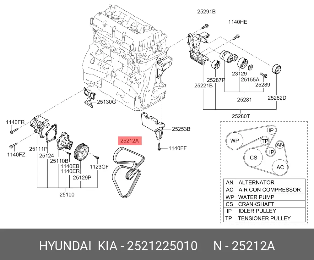 KIA 25212-25010 MULTIRIB BELT
