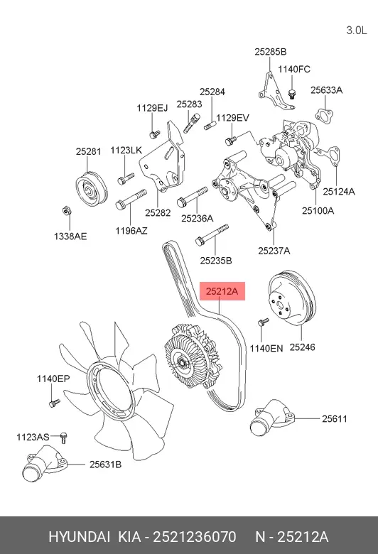 HYUNDAI 2521236070 MULTIRIB BELT