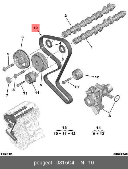 PEUGEOT 0816G4 TIMING BELT