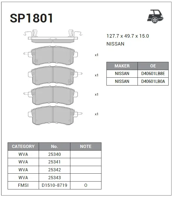 SANGSIN SP1801 BRAKE PADS