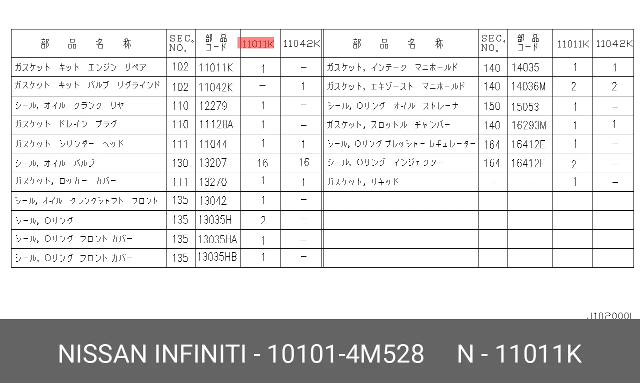 NISSAN 10101-4M528 FULL GASKET KIT, ENGINE