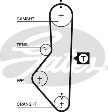 GATES 5086 TIMING BELT